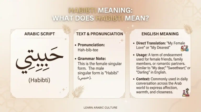 Habibti Meaning