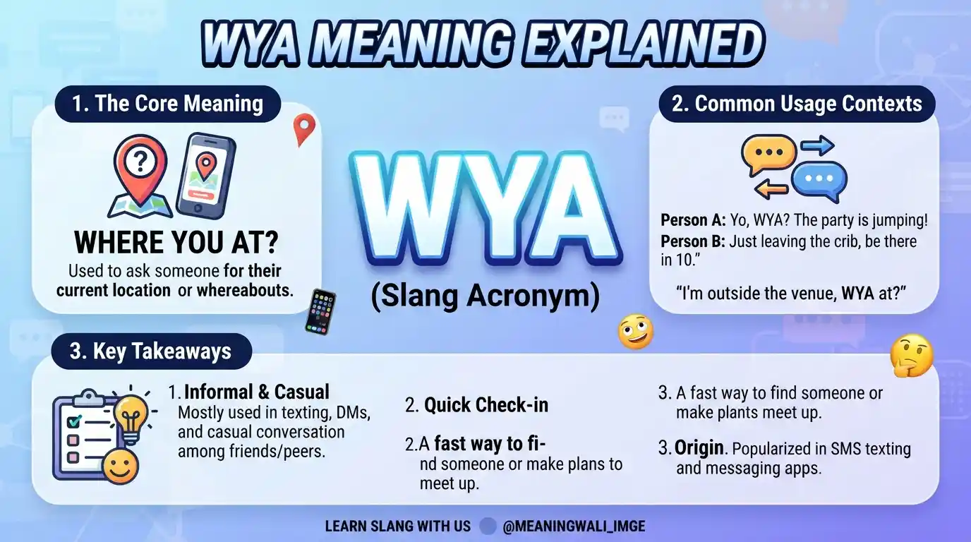WYA Meaning in Text