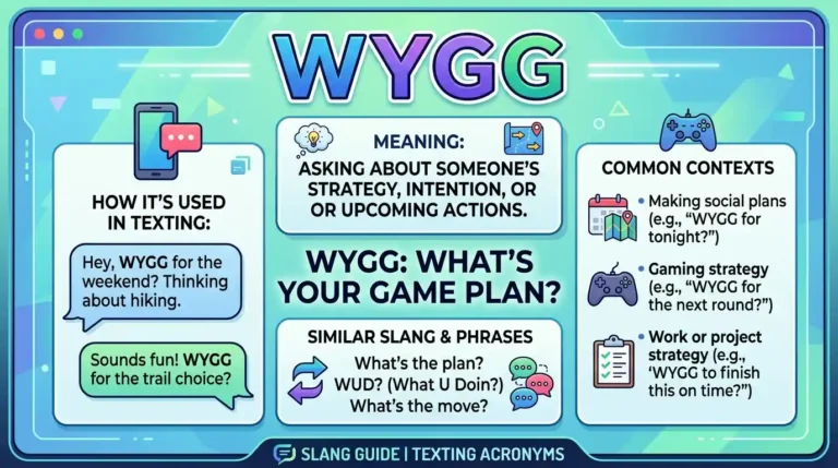WYGG Meaning in Text