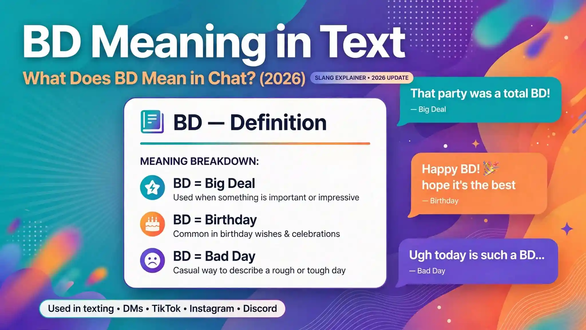 BD Meaning in Text