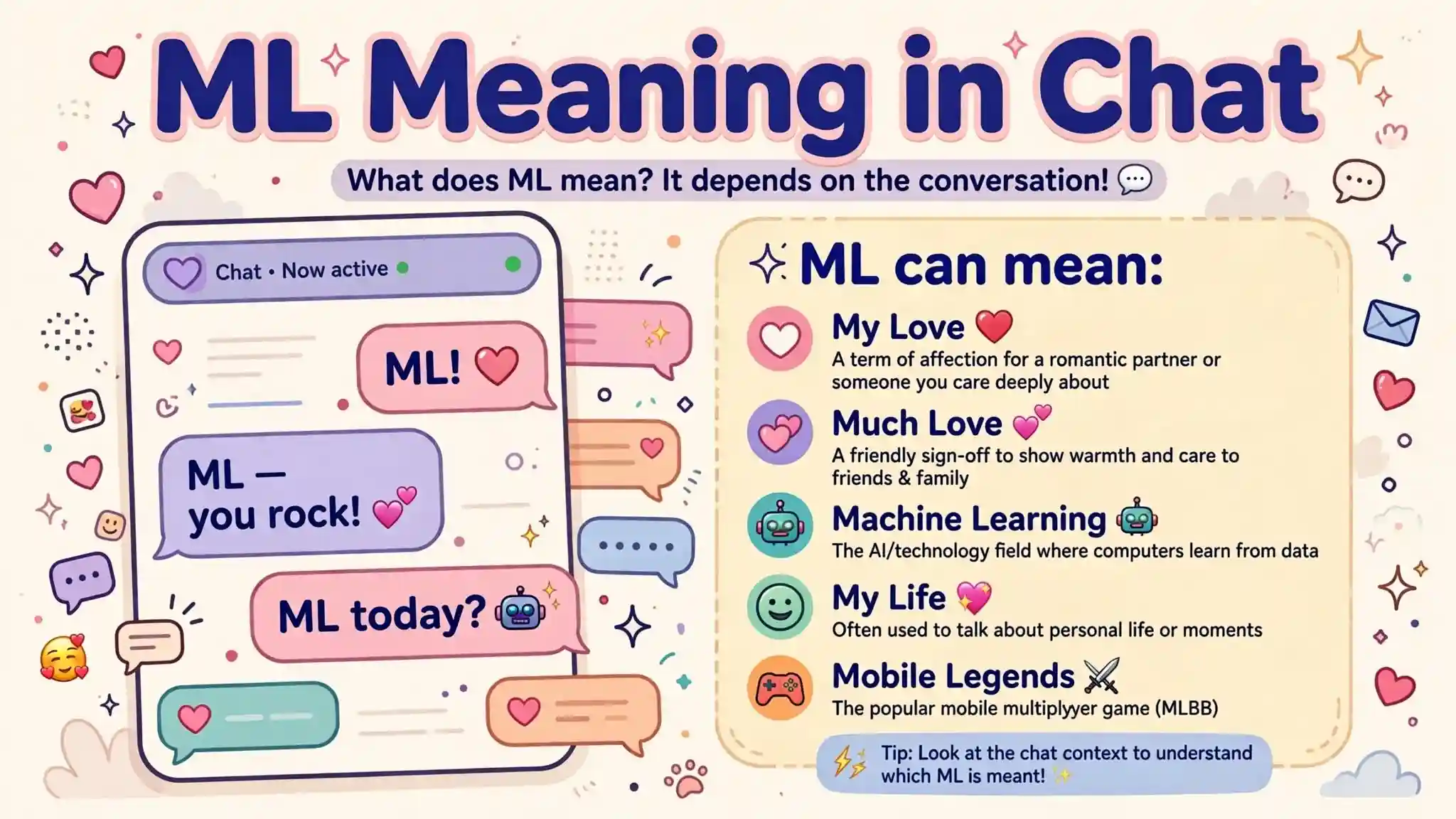 ML Meaning in text